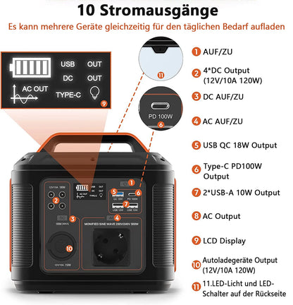SBAOH Portable Power Station, 296Wh, 300W, AC Outlet, DC Ports, LED Flashlight, Solar Generator, Power Bank, Travel, Camping, RV